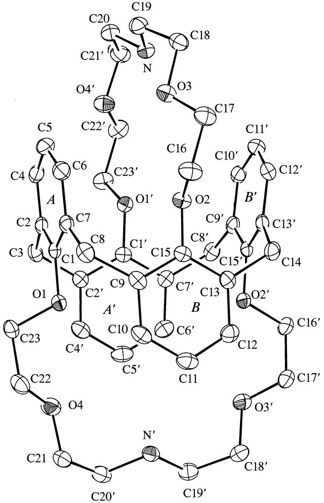 [Figure 1]