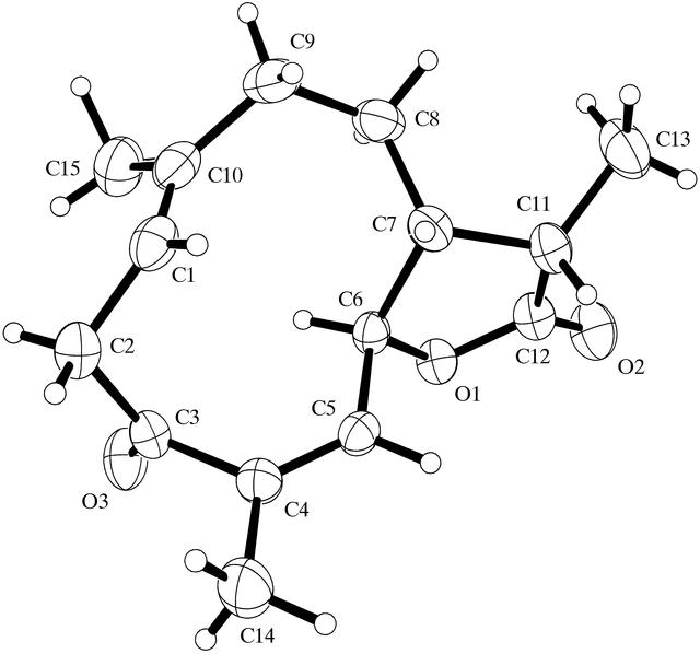 [Figure 1]