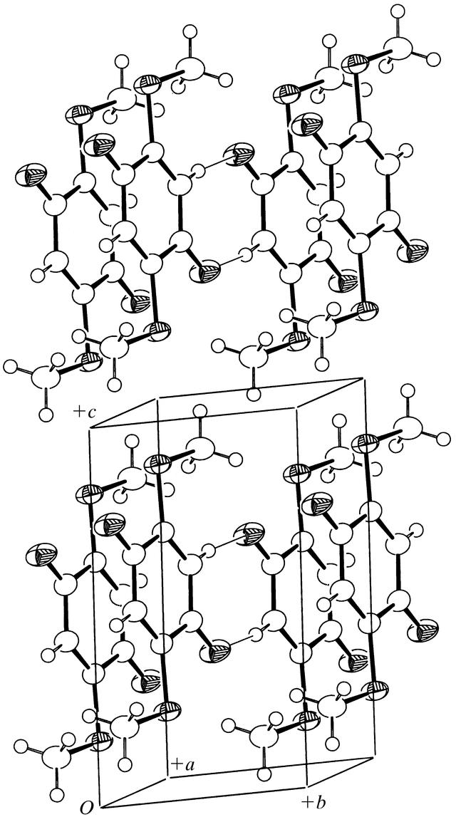 [Figure 2]