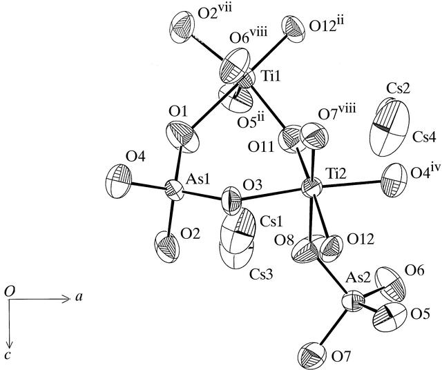 [Figure 1]