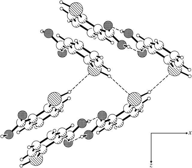 [Figure 2]