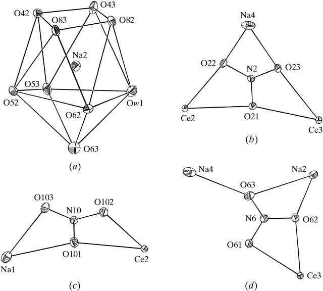 [Figure 2]