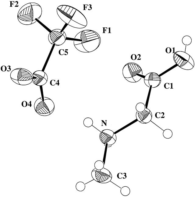 [Figure 1]