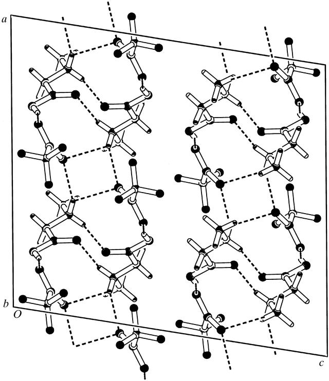 [Figure 2]