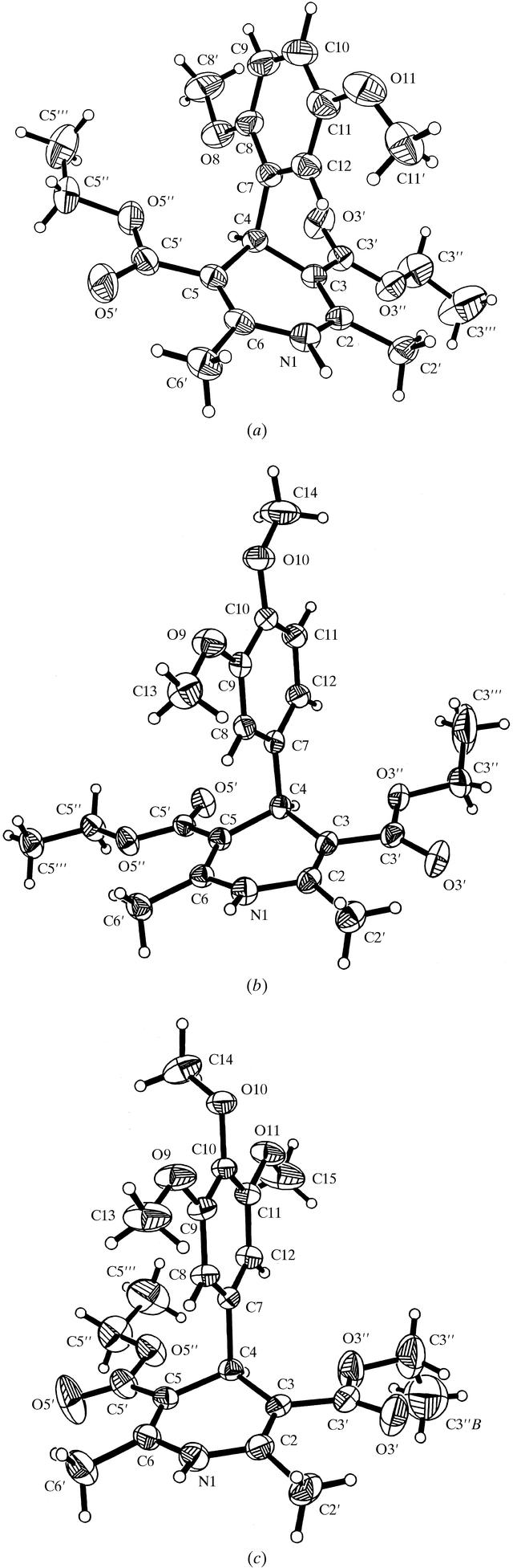 [Figure 1]