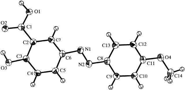 [Figure 1]