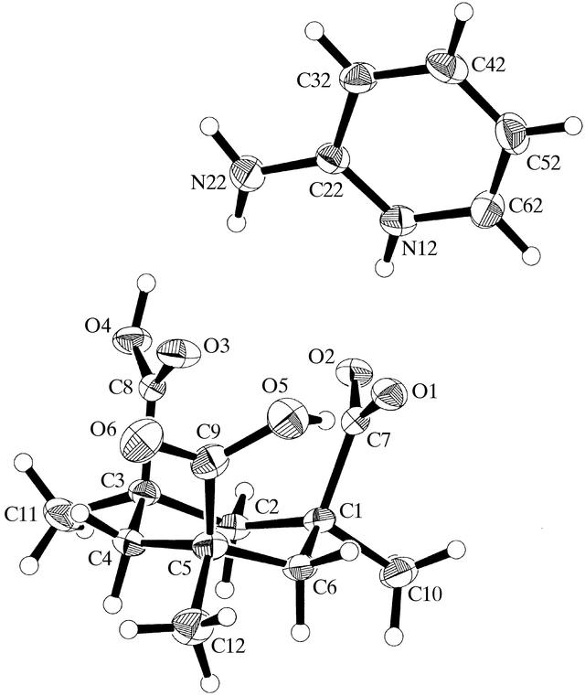 [Figure 1]