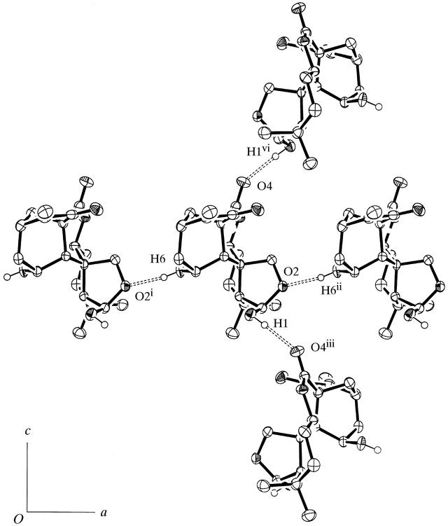 [Figure 2]
