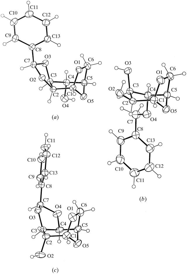 [Figure 1]