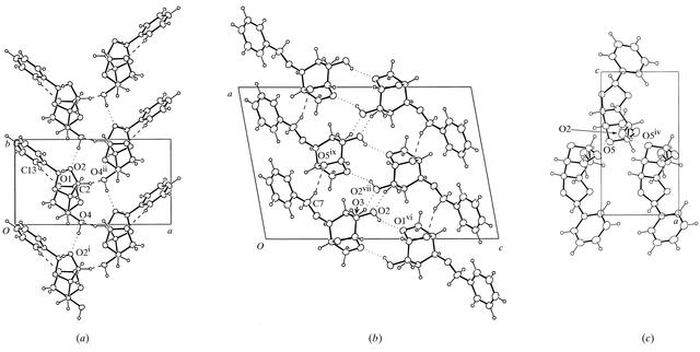 [Figure 2]