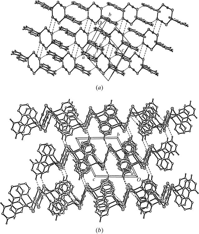 [Figure 2]