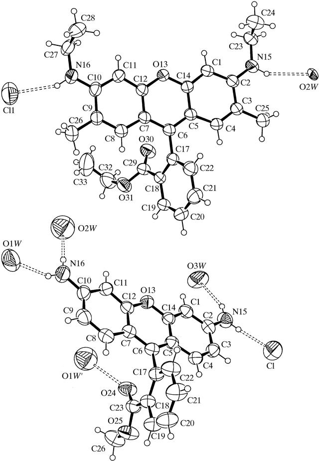 [Figure 1]