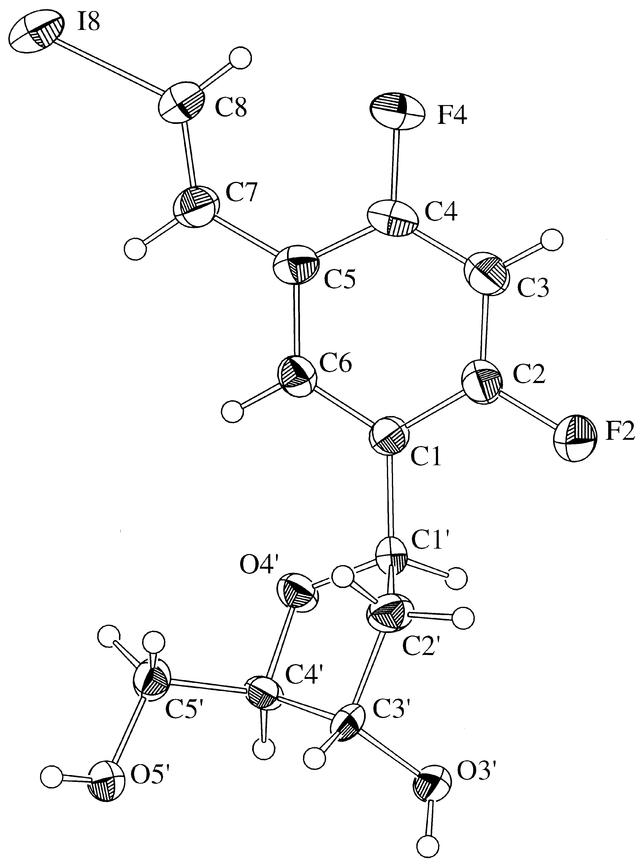 [Figure 1]