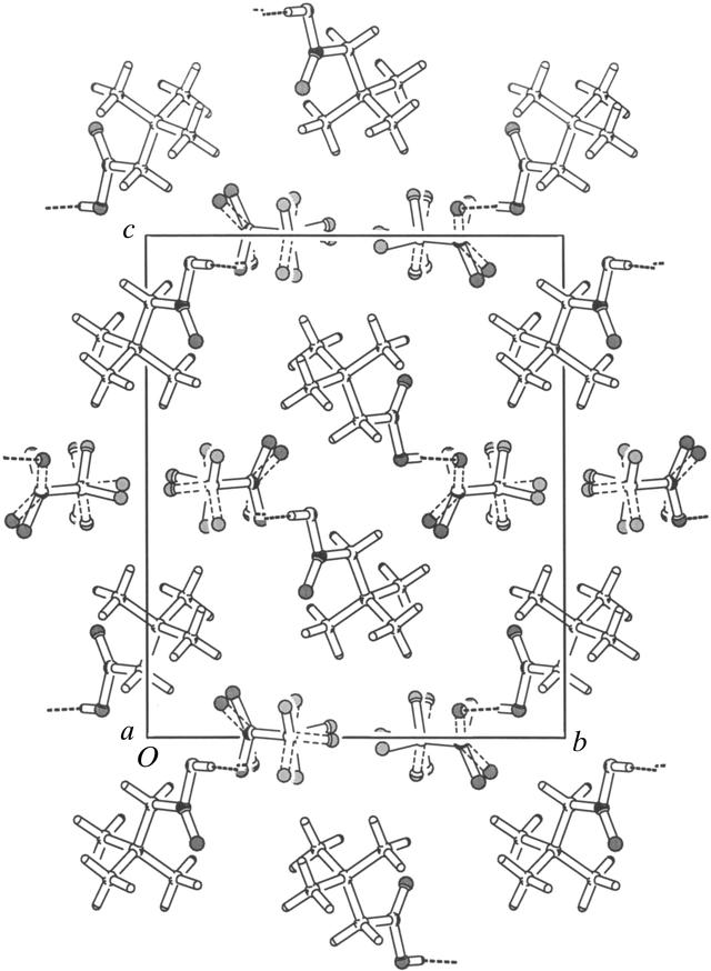 [Figure 2]