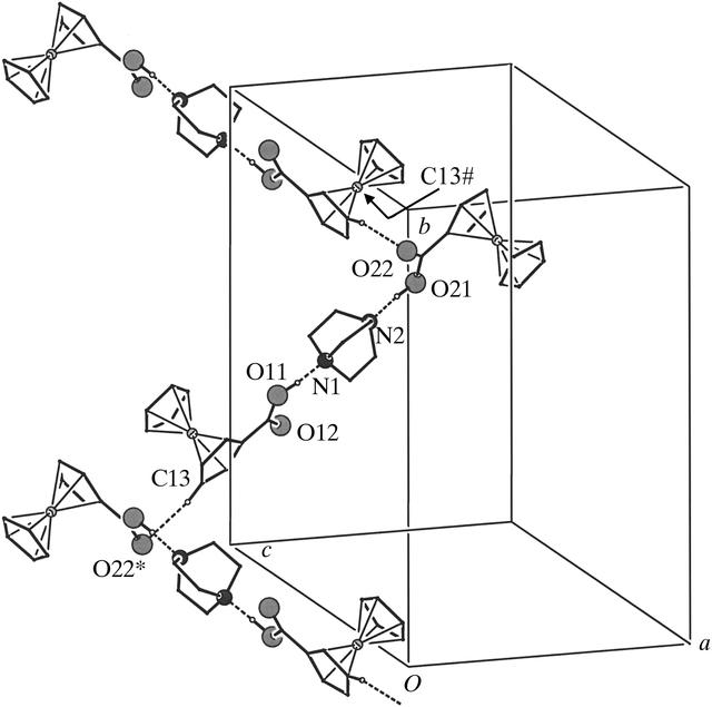 [Figure 2]