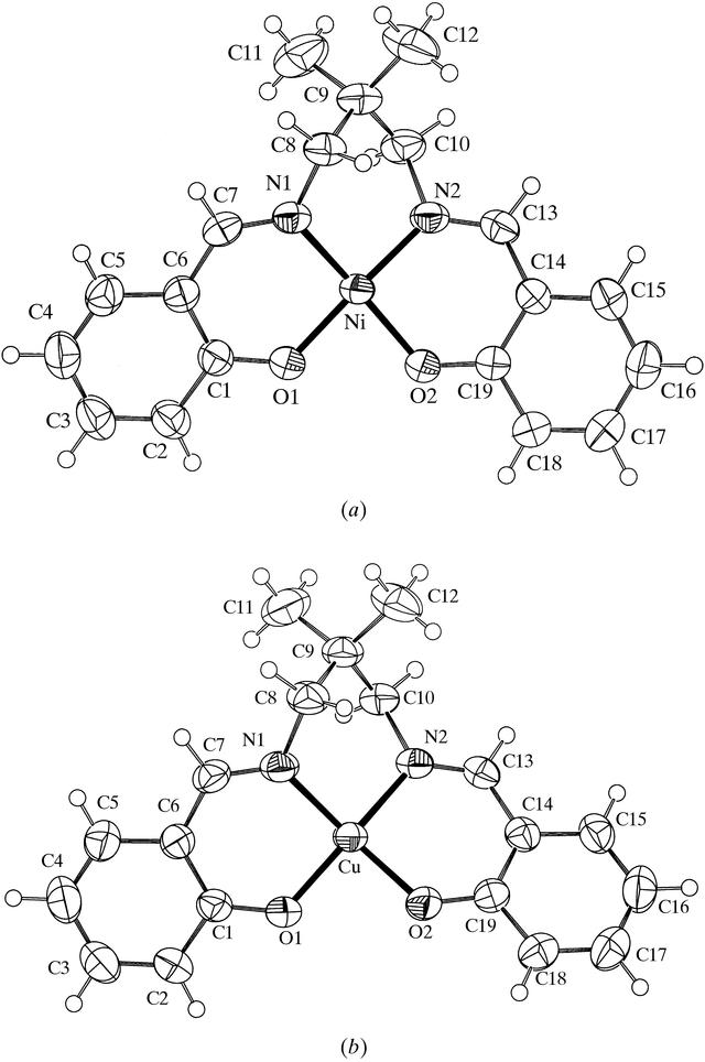 [Figure 1]