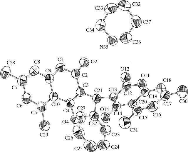 [Figure 1]