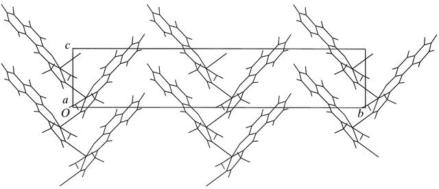 [Figure 2]