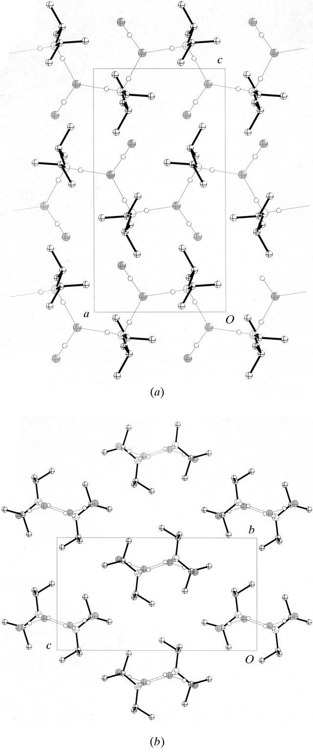 [Figure 2]