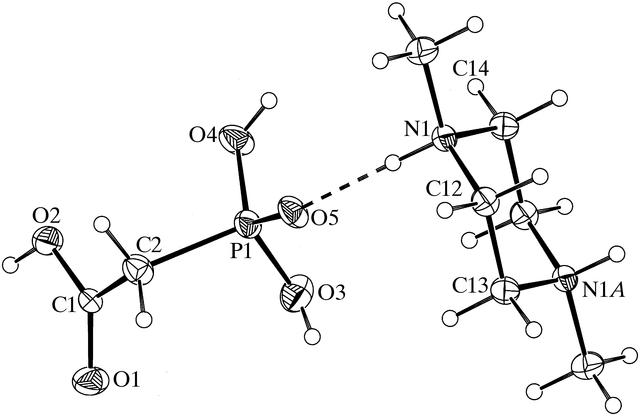 [Figure 1]
