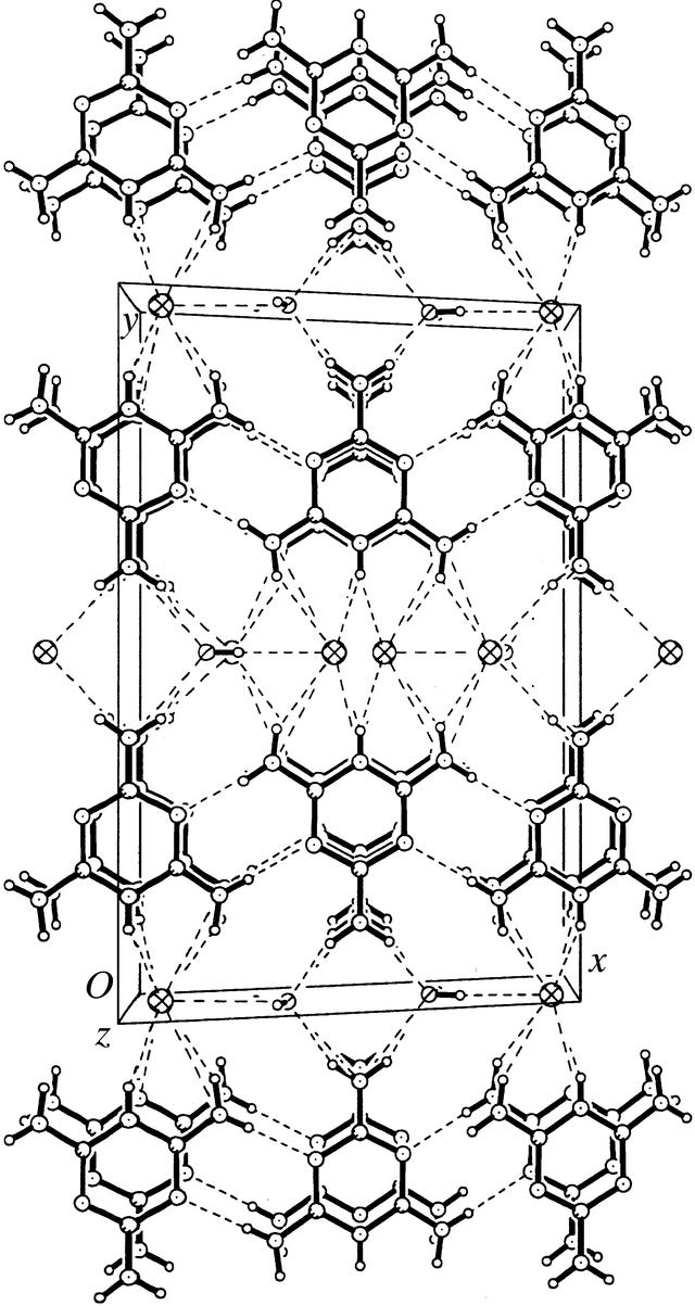 [Figure 2]