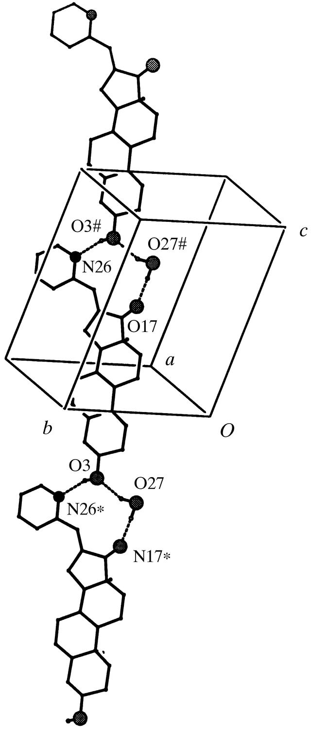 [Figure 2]