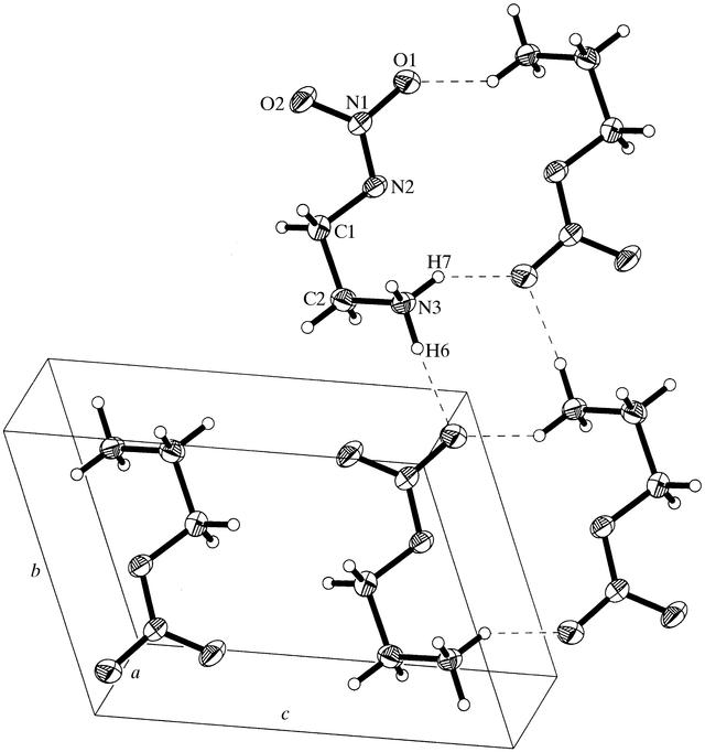 [Figure 1]