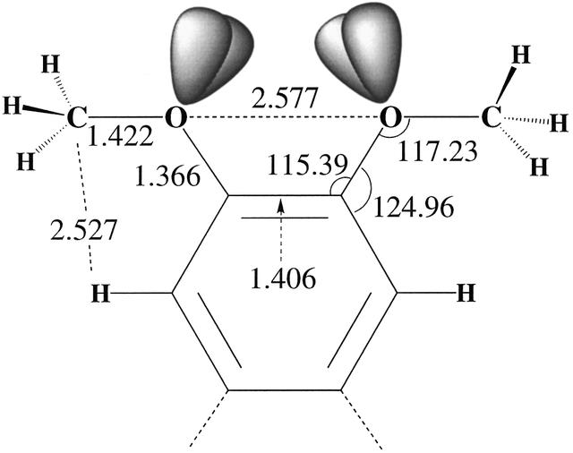 [Figure 2]