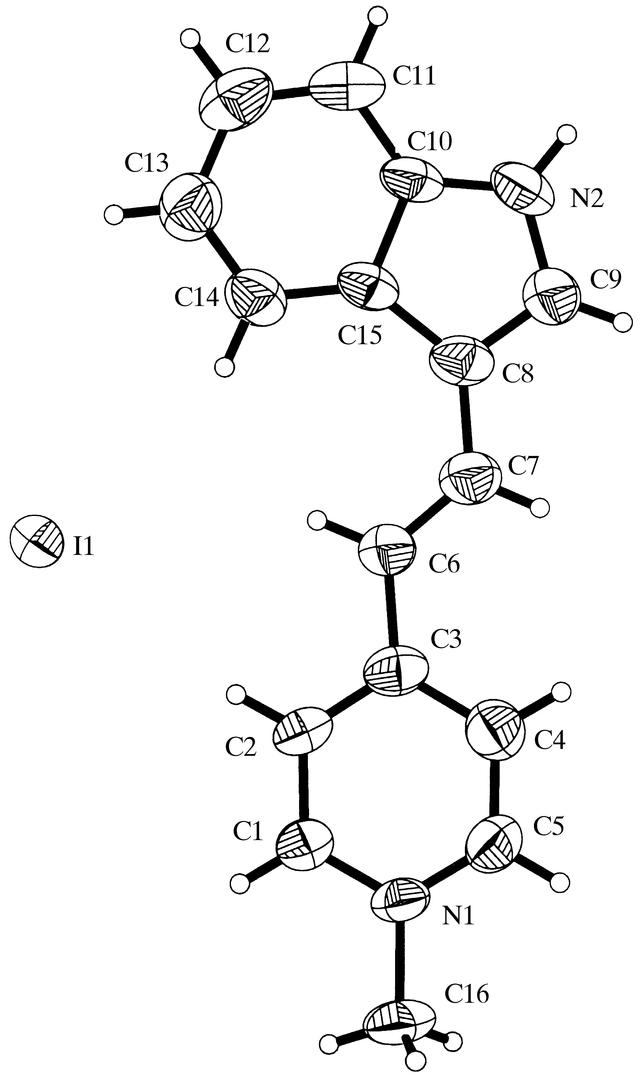 [Figure 1]