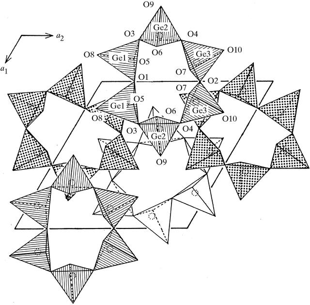 [Figure 1]