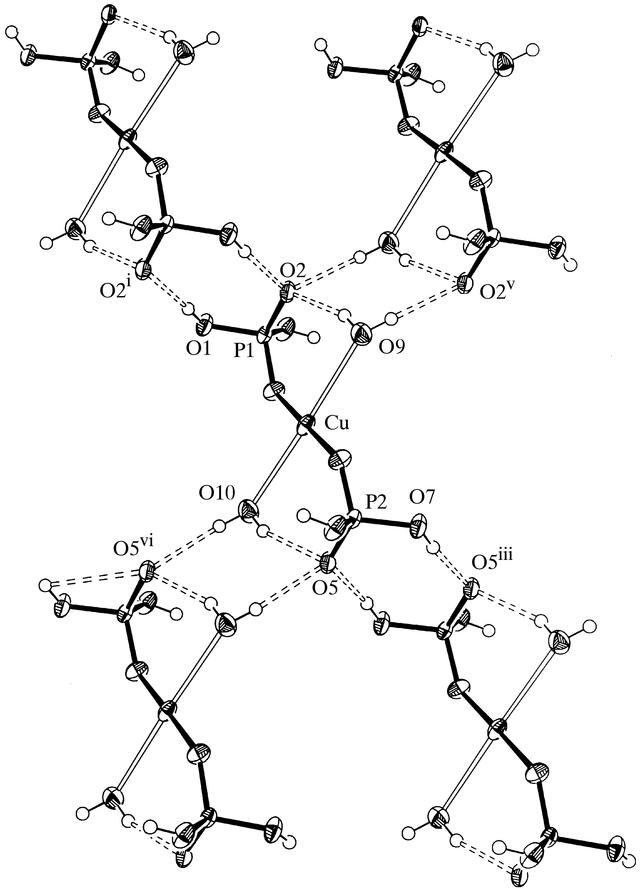 [Figure 2]