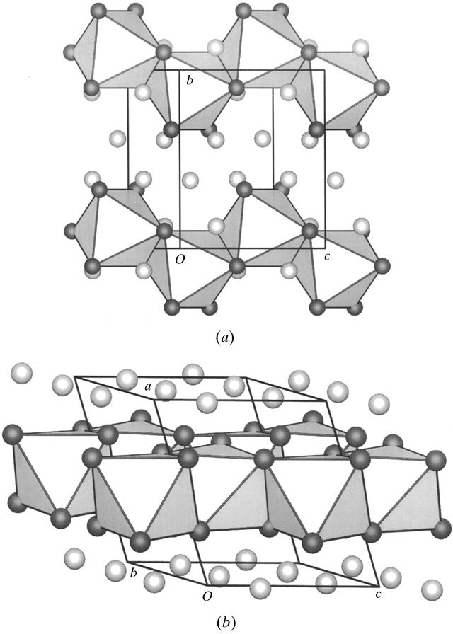 [Figure 2]