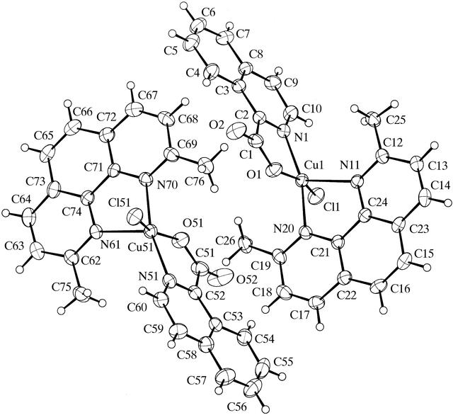 [Figure 1]