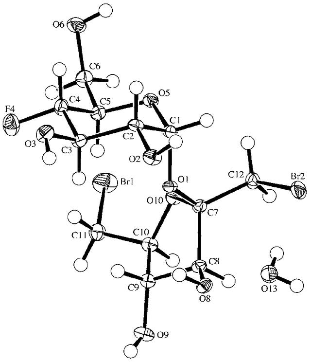 [Figure 2]