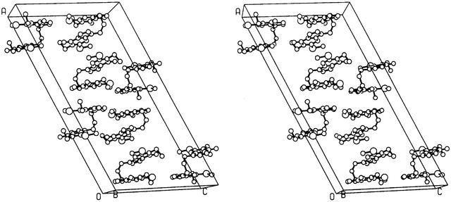 [Figure 2]