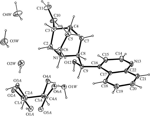 [Figure 1]
