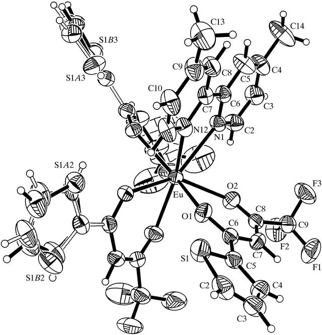 [Figure 1]