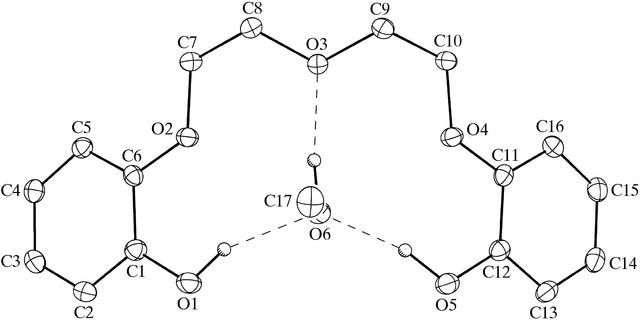 [Figure 1]