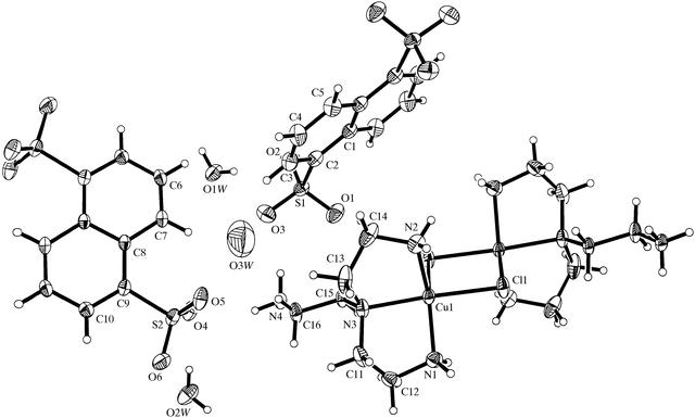 [Figure 1]