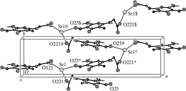 [Figure 2]