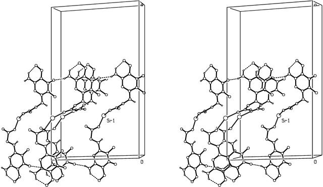 [Figure 3]