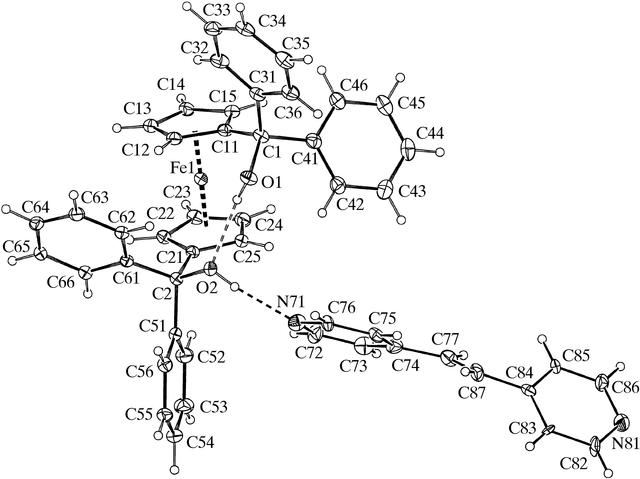 [Figure 1]