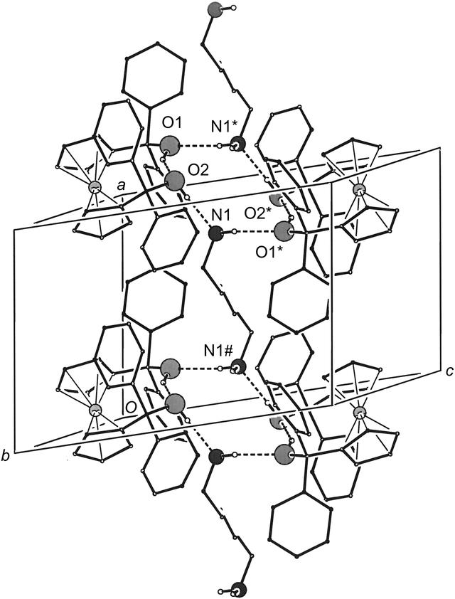 [Figure 3]