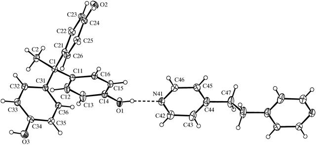 [Figure 1]