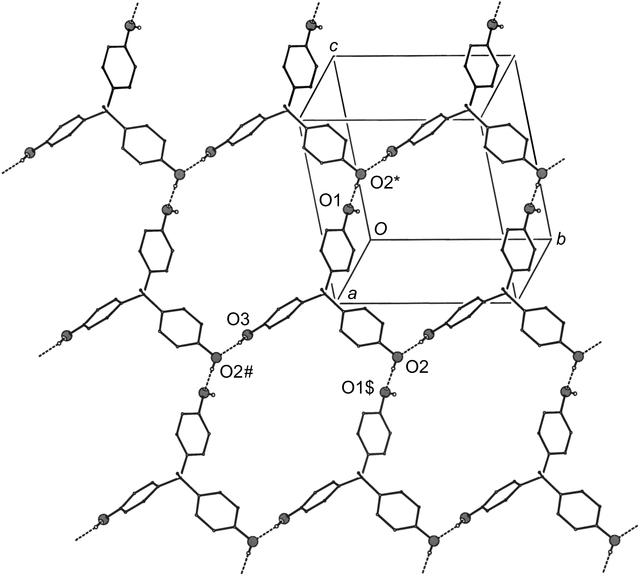 [Figure 2]