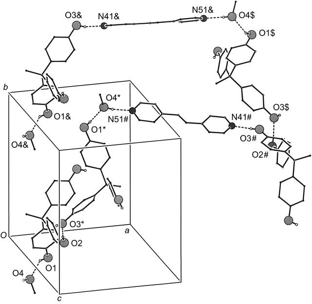 [Figure 7]