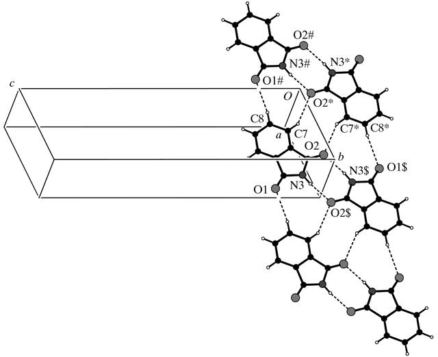 [Figure 2]