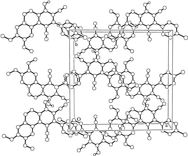 [Figure 2]