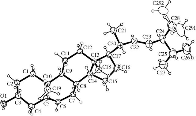 [Figure 1]