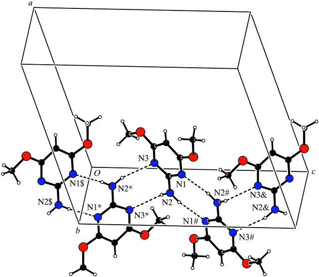 [Figure 2]